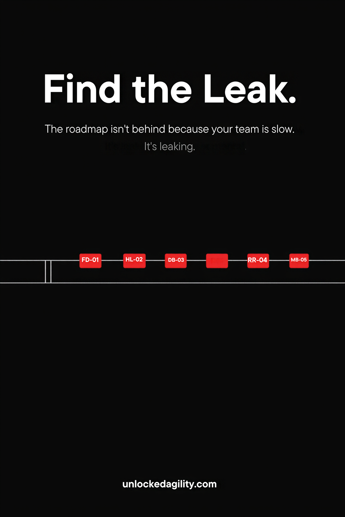 Flow Audit Toolkit — Find the 5 Leaks Slowing Your Engineering Team